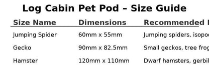 Castle Pet Pod – Safe, Eco-Friendly Home for Your Tiny Pets